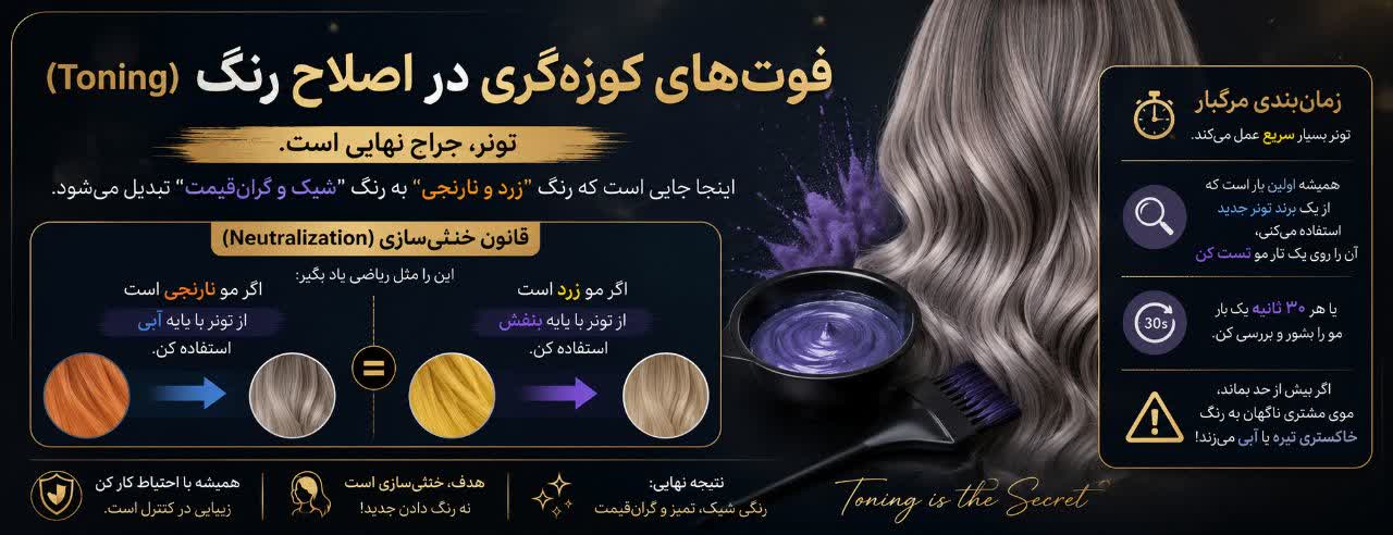 ۵. فوتهای کوزهگری در اصلاح رنگ (Toning) ۵. فوتهای کوزهگری در اصلاح رنگ (Toning)
